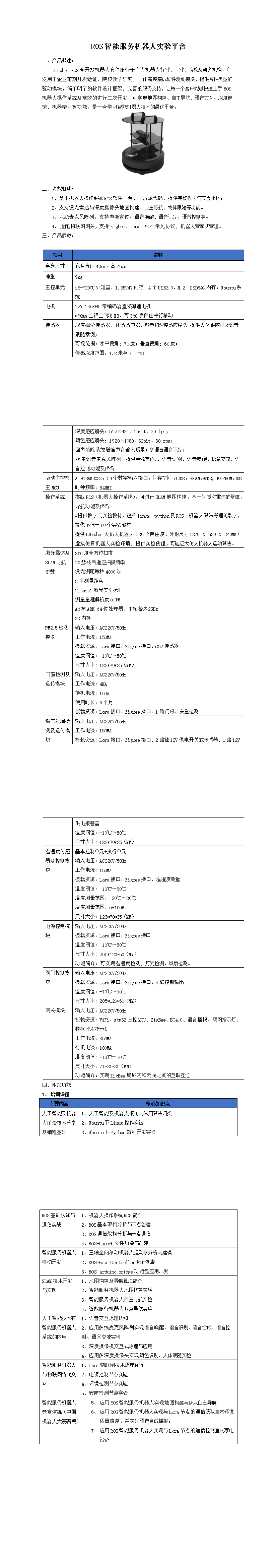 1653058215822770.png 052022443333.png